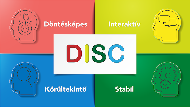 DISC